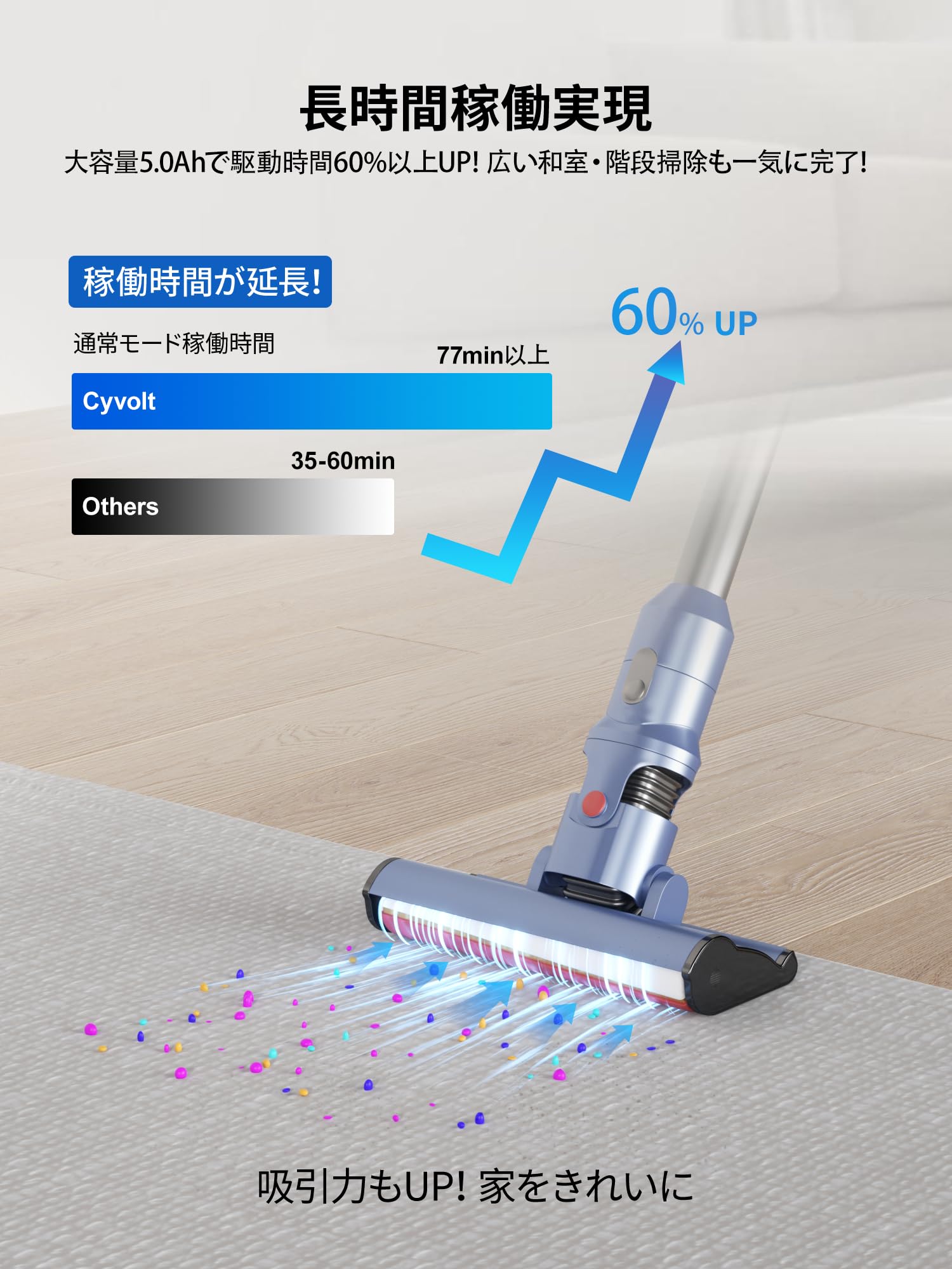 Amazon.co.jp: ダイソン バッテリー V10 SV12 掃除機バッテリー 交換